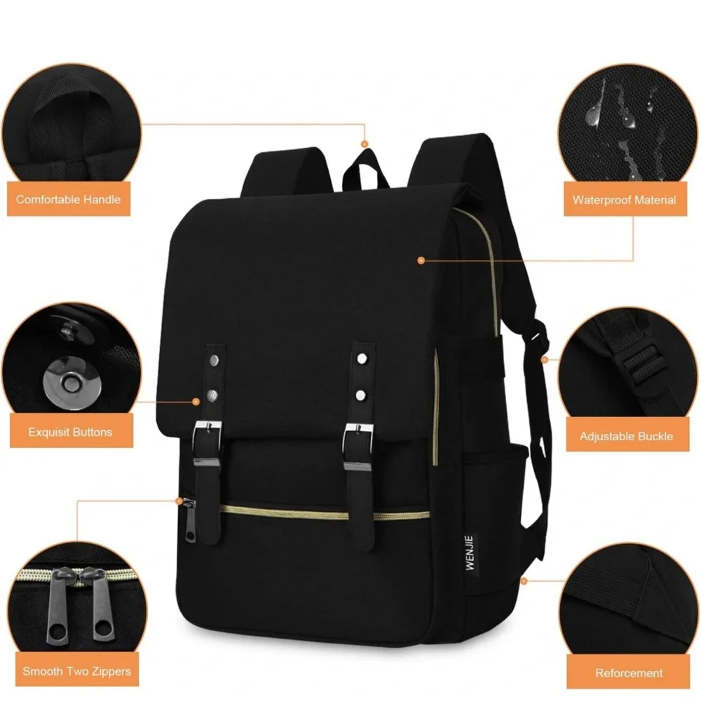 Backpack - Picture 3 of 5